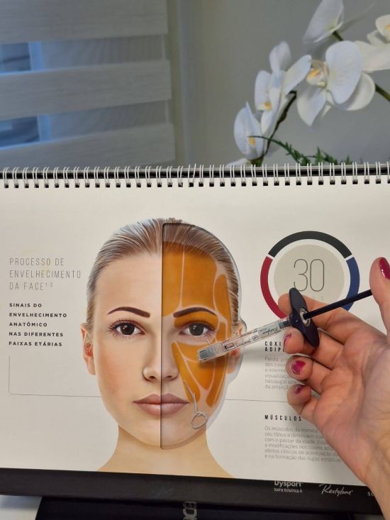 Dra Elizabete De Marchi tratamentos esteticos combinados